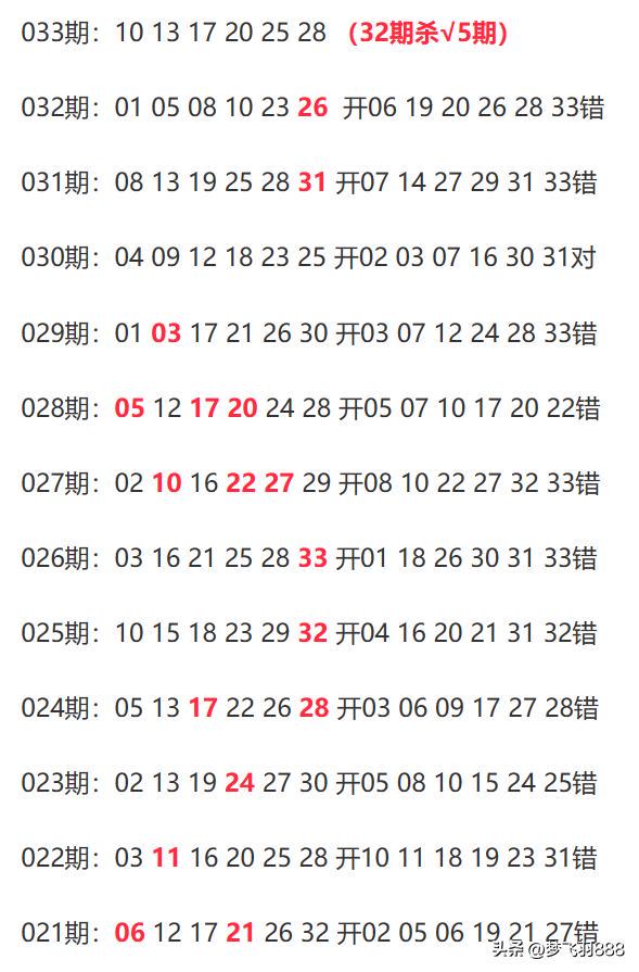 新澳今晚上9點30開獎，全方位解讀與攻略，新澳今晚9點30開獎，全方位解讀與攻略分享