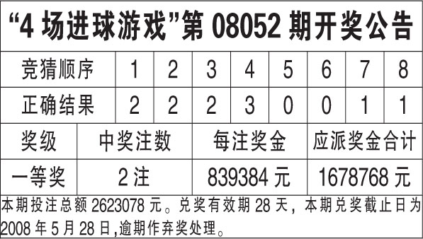 新澳天天開獎資料大全第最新期至第期開獎結(jié)果全解析，新澳天天開獎資料解析，最新期至第期開獎結(jié)果全揭秘