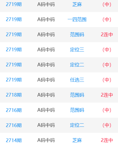 一肖一碼中碼，揭秘彩票奧秘與SEO策略，揭秘彩票奧秘與SEO策略，一肖一碼中碼解析