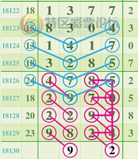 王中王精準(zhǔn)平特一肖圖，揭秘精準(zhǔn)預(yù)測(cè)的秘密，揭秘王中王精準(zhǔn)平特一肖圖的預(yù)測(cè)秘密
