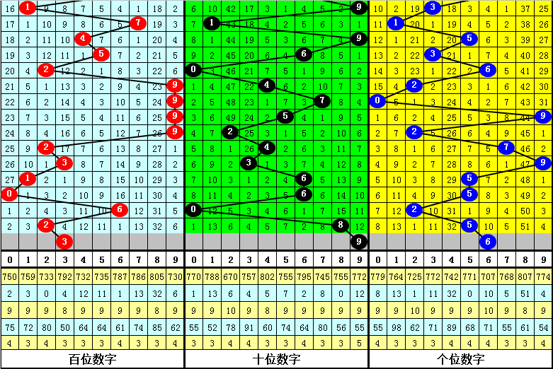 一肖中特期期準(zhǔn)精選資料圖片，揭秘彩票背后的秘密與策略，揭秘彩票背后的秘密與策略，一肖中特期期準(zhǔn)精選資料圖片分享