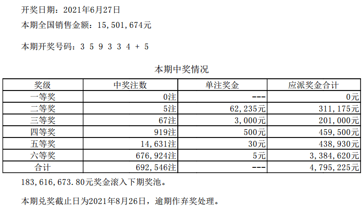 澳門(mén)六開(kāi)彩天天開(kāi)獎(jiǎng)結(jié)果新浪愛(ài)彩，解析與探索，澳門(mén)六開(kāi)彩天天開(kāi)獎(jiǎng)結(jié)果新浪愛(ài)彩解析與揭秘