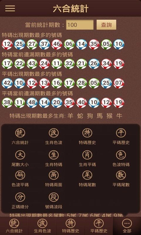 新澳門六開開獎歷史結果查詢——全面解讀與深度探索，澳門六開彩開獎歷史結果詳解，全面解讀與深度探索