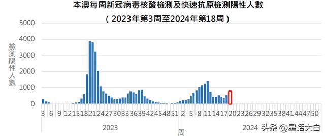 關于澳門王中王彩票開獎結果的探討與預測（2025年），澳門王中王彩票開獎結果預測與探討（2025年展望）