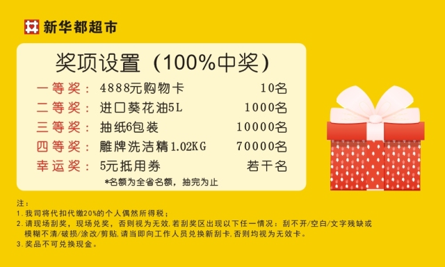 管家婆100中獎(jiǎng)，揭秘彩票背后的秘密與策略，揭秘彩票背后的秘密與策略，管家婆100中獎(jiǎng)之道