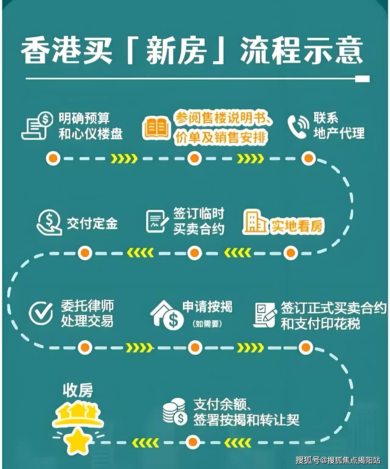 2025香港資料免費(fèi)資料大全，一站式獲取最新信息資源的門戶，香港最新信息門戶，一站式獲取2025年免費(fèi)資料大全