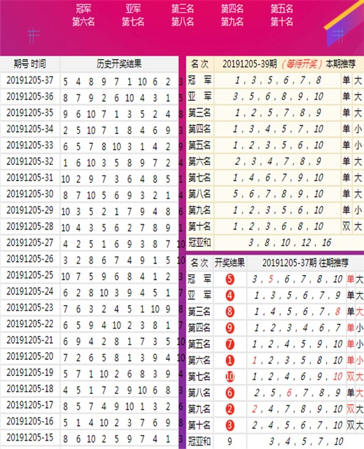 SEO優(yōu)化策略探索