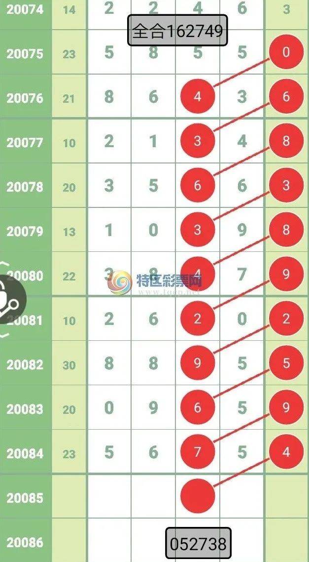新澳2025今晚開獎(jiǎng)資料123，全面解析與預(yù)測(cè)，新澳2025今晚開獎(jiǎng)資料解析與預(yù)測(cè)，全面洞悉開獎(jiǎng)趨勢(shì)