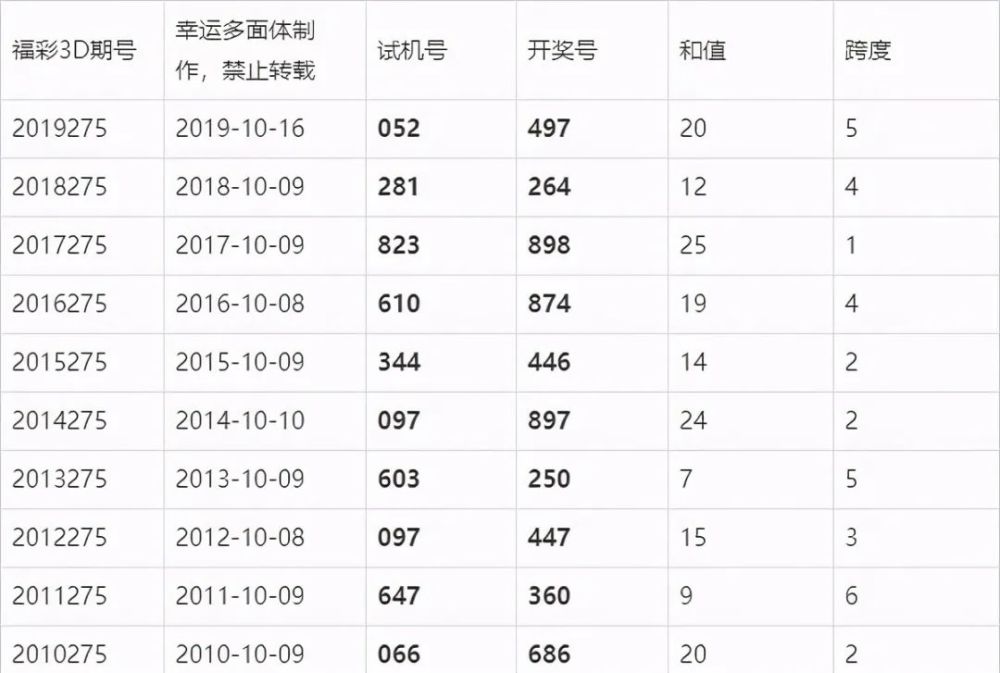 澳門六會彩今晚開獎結(jié)果，揭秘彩票背后的秘密，澳門六會彩今晚開獎結(jié)果揭秘，彩票背后的秘密大揭秘