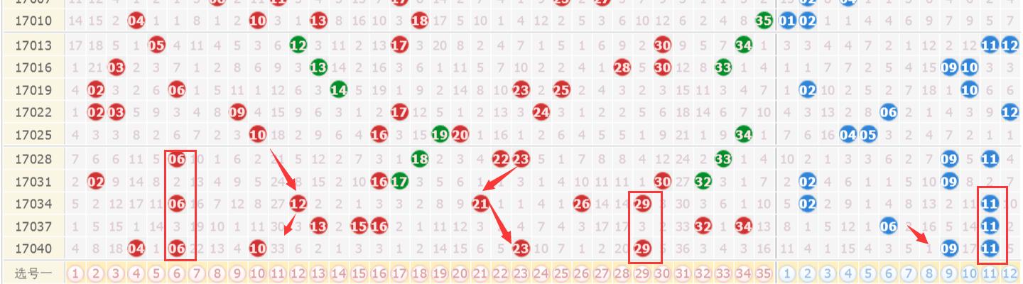 澳門六臺彩現(xiàn)場開獎結(jié)果，揭秘彩票背后的秘密，澳門六臺彩現(xiàn)場開獎結(jié)果揭秘，彩票背后的秘密大揭秘