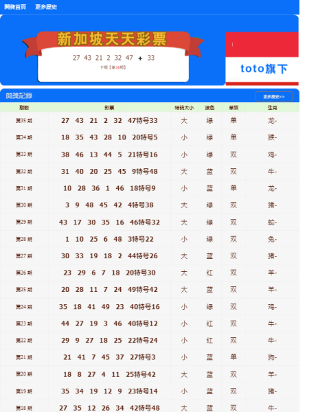 澳門天天開彩期期精準(zhǔn)，揭秘彩票預(yù)測背后的秘密，澳門彩票期期精準(zhǔn)預(yù)測揭秘，彩票背后的秘密與預(yù)測真相探索