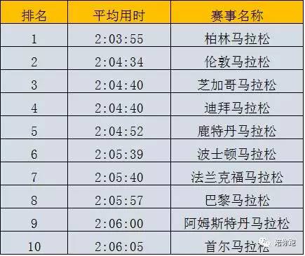 澳門最快開獎記錄01，揭秘彩票背后的秘密，澳門最快開獎記錄揭秘，探尋彩票背后的秘密之門