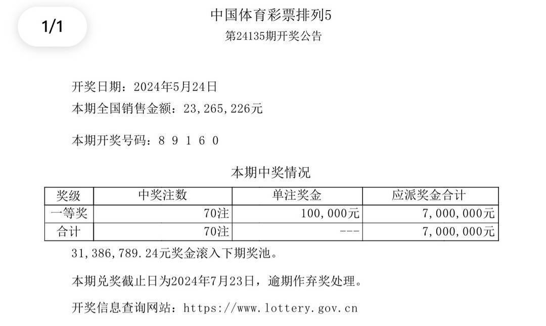 新澳今晚9點(diǎn)35分開獎結(jié)果揭曉，期待與驚喜的交匯時刻，新澳今晚9點(diǎn)35分開獎結(jié)果揭曉，期待與驚喜交匯的時刻來臨
