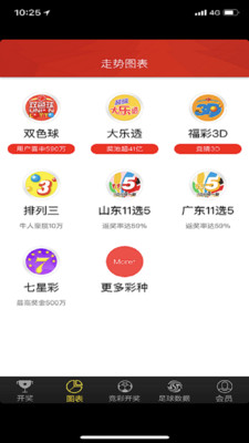 澳門開獎最快開獎結(jié)果app，探索最新技術(shù)與實時數(shù)據(jù)的融合，澳門最新開獎結(jié)果app，技術(shù)與實時數(shù)據(jù)的融合探索