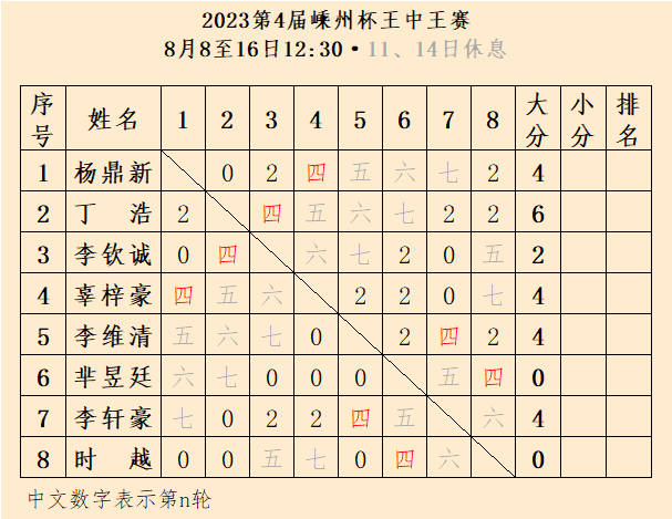 王中王一肖三碼資料，揭秘背后的秘密與深度解析，揭秘王中王一肖三碼資料，背后的秘密與深度解析