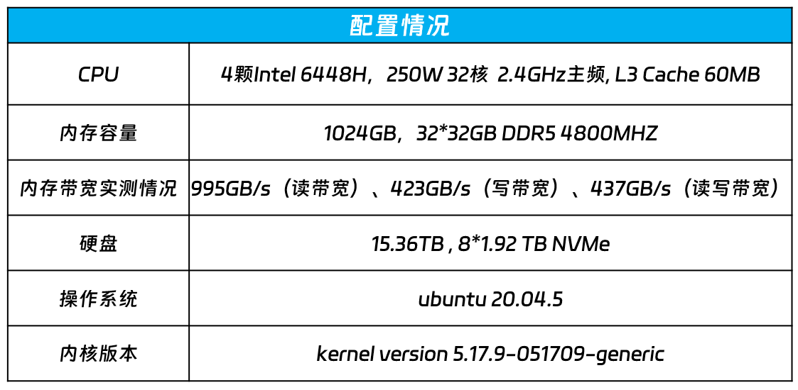 鐵算算盤4887三期免費(fèi)資料詳解，鐵算算盤4887三期免費(fèi)資料詳解解析