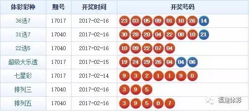 揭秘精準(zhǔn)四肖，77777與88888的神秘組合策略，揭秘精準(zhǔn)四肖的神秘組合策略，77777與88888的奧秘