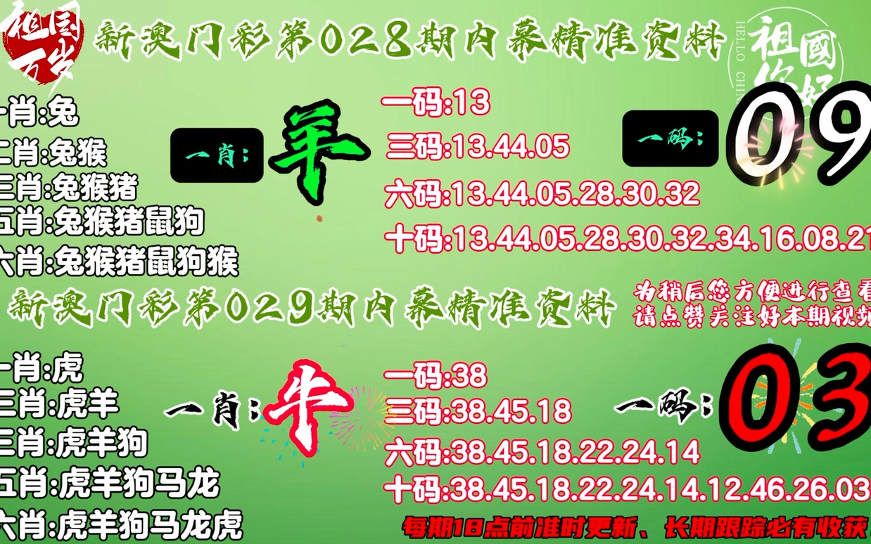 王中王最準(zhǔn)一肖平特，揭秘精準(zhǔn)預(yù)測(cè)的秘密，揭秘王中王最準(zhǔn)一肖平特，精準(zhǔn)預(yù)測(cè)的秘密探索