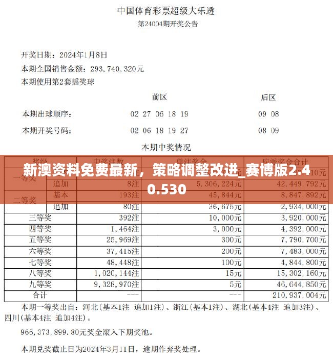 新澳2025正版資料免費(fèi)公開，全面解析與獲取指南，新澳2025正版資料全面解析與獲取指南，免費(fèi)公開信息，一網(wǎng)打盡！