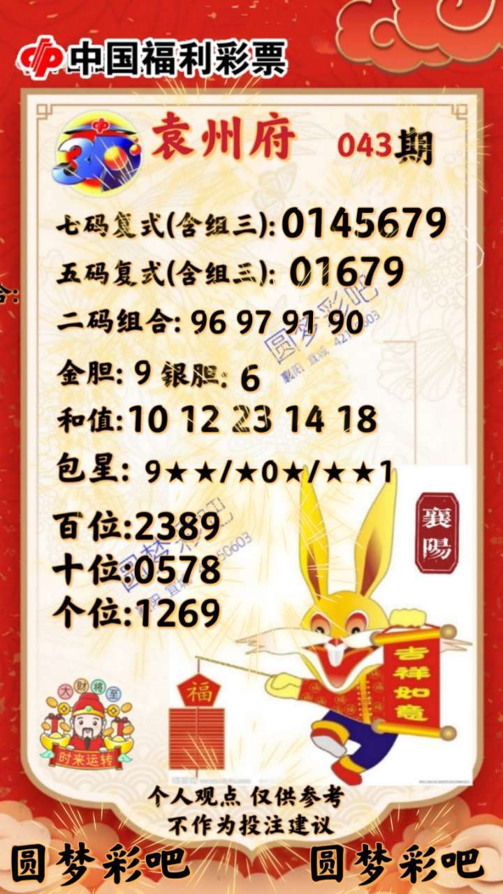 揭秘四肖八碼，期期準(zhǔn)確的免費(fèi)公開預(yù)測，揭秘四肖八碼，期期準(zhǔn)確的免費(fèi)預(yù)測公開