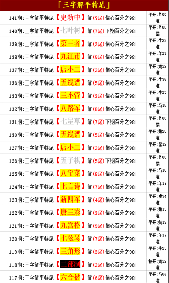 香港 第14頁