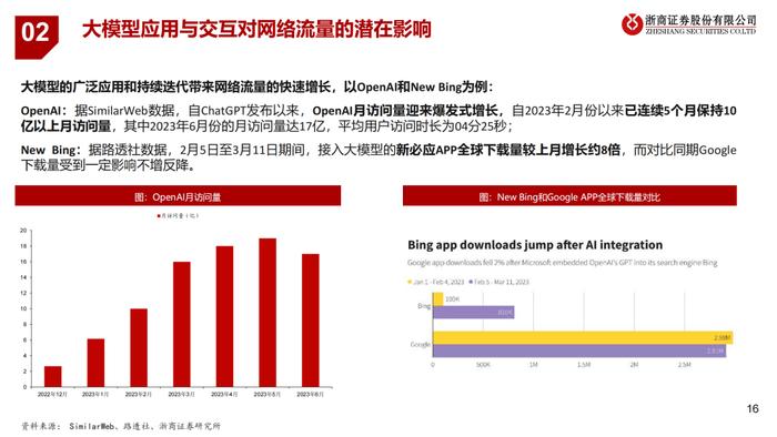 香港正宗六寶典