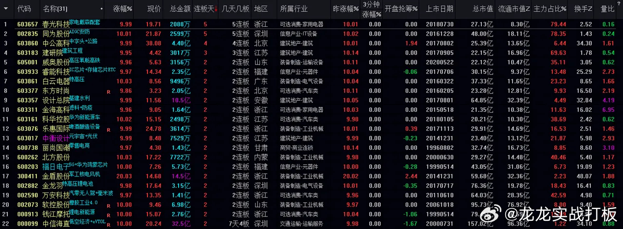 新澳今晚特馬上9點(diǎn)30，揭秘賽馬盛事的背后秘密與期待，新澳賽馬盛事揭秘，背后秘密與期待，今晚特馬上演于9點(diǎn)30分