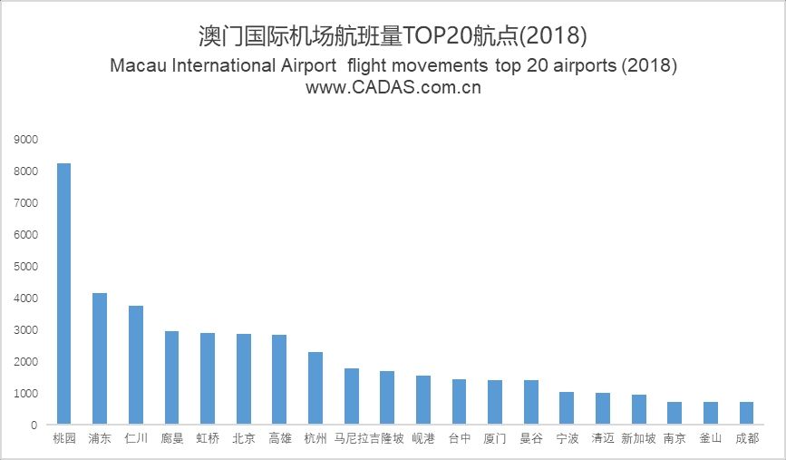 澳門2021年最快開獎(jiǎng)結(jié)果揭秘，最新開獎(jiǎng)動(dòng)態(tài)與贏獎(jiǎng)策略，澳門2021年最新開獎(jiǎng)動(dòng)態(tài)揭秘，快速開獎(jiǎng)、贏獎(jiǎng)策略與結(jié)果回顧