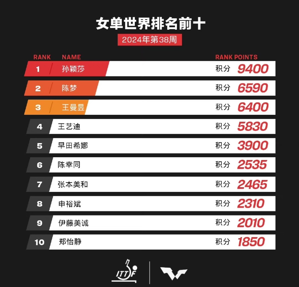 新澳門六開獎結(jié)果查詢，第190期的開獎數(shù)據(jù)與解析，澳門第190期開獎結(jié)果及數(shù)據(jù)解析概覽