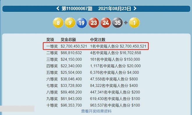 新澳門六開彩開獎結果與查詢最新指南，澳門六開彩開獎結果最新查詢指南