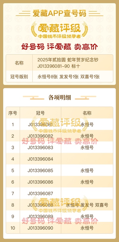 奧準(zhǔn)最準(zhǔn)一肖一碼一中特7955，揭秘生肖預(yù)測(cè)的神秘面紗，揭秘生肖預(yù)測(cè)神秘面紗，奧準(zhǔn)最準(zhǔn)一肖一碼一中特7955