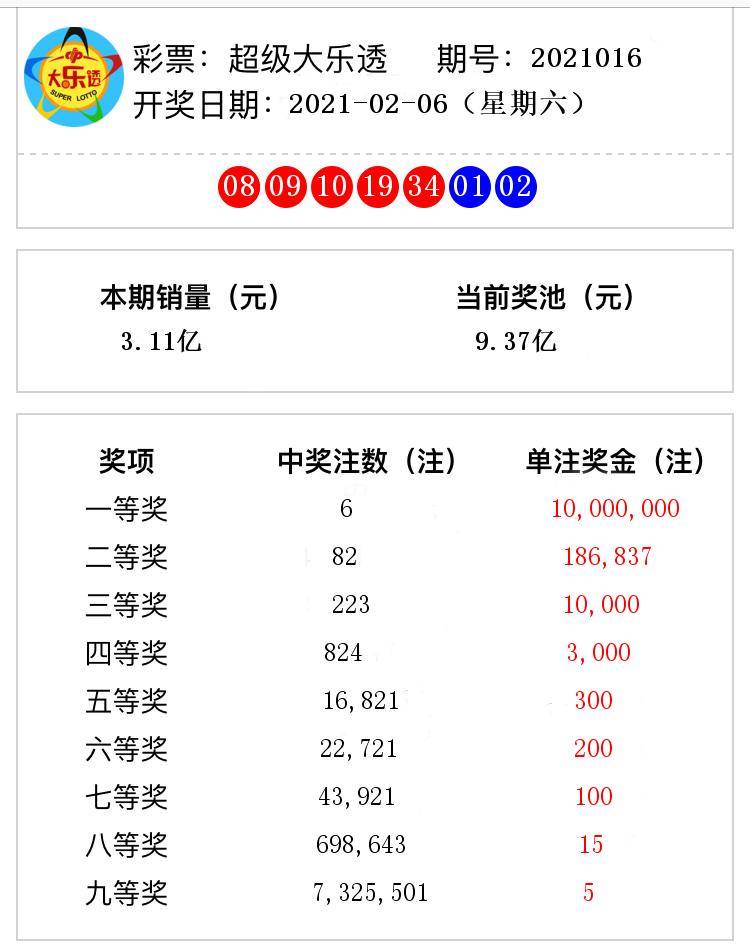 澳門六開獎(jiǎng)結(jié)果365期深度解析與預(yù)測(cè)，澳門六開獎(jiǎng)結(jié)果深度解析與預(yù)測(cè)，第365期分析探討