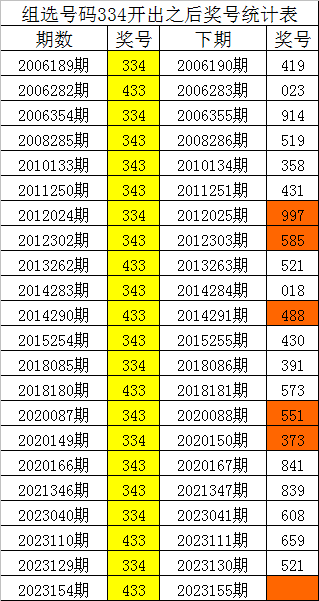 劉伯溫傳奇，平特一肖中特平生的奧秘，劉伯溫傳奇，揭秘平特一肖中特平生的奧秘