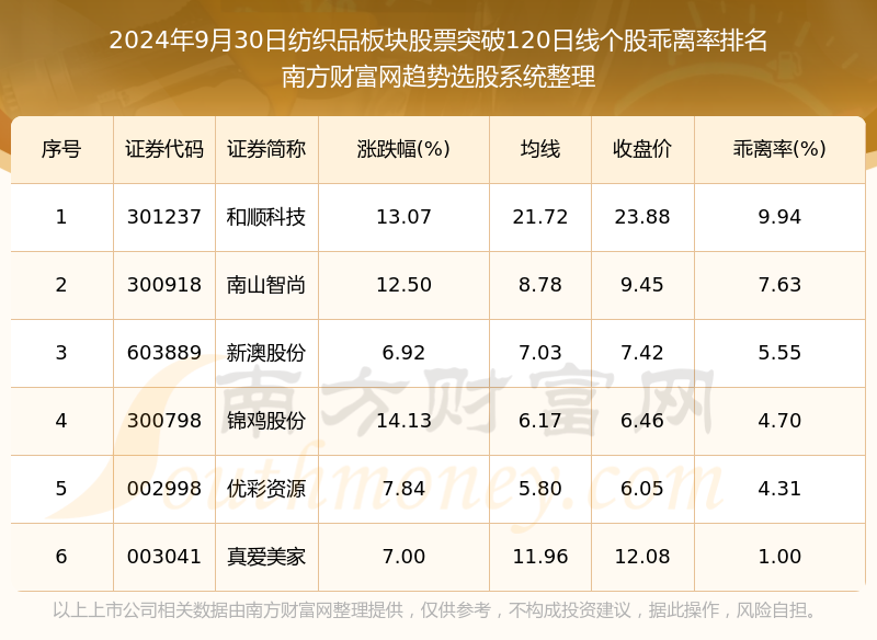 新澳今晚上9點(diǎn)30單雙參考，揭秘彩票背后的秘密與策略，揭秘彩票背后的秘密與策略，新澳今晚9點(diǎn)30單雙參考分析