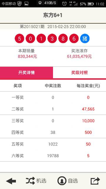 澳門六開獎結(jié)果2023年今晚開獎，全面解析與預(yù)測，澳門六開獎結(jié)果解析與預(yù)測，今晚開獎，2023年全面解讀
