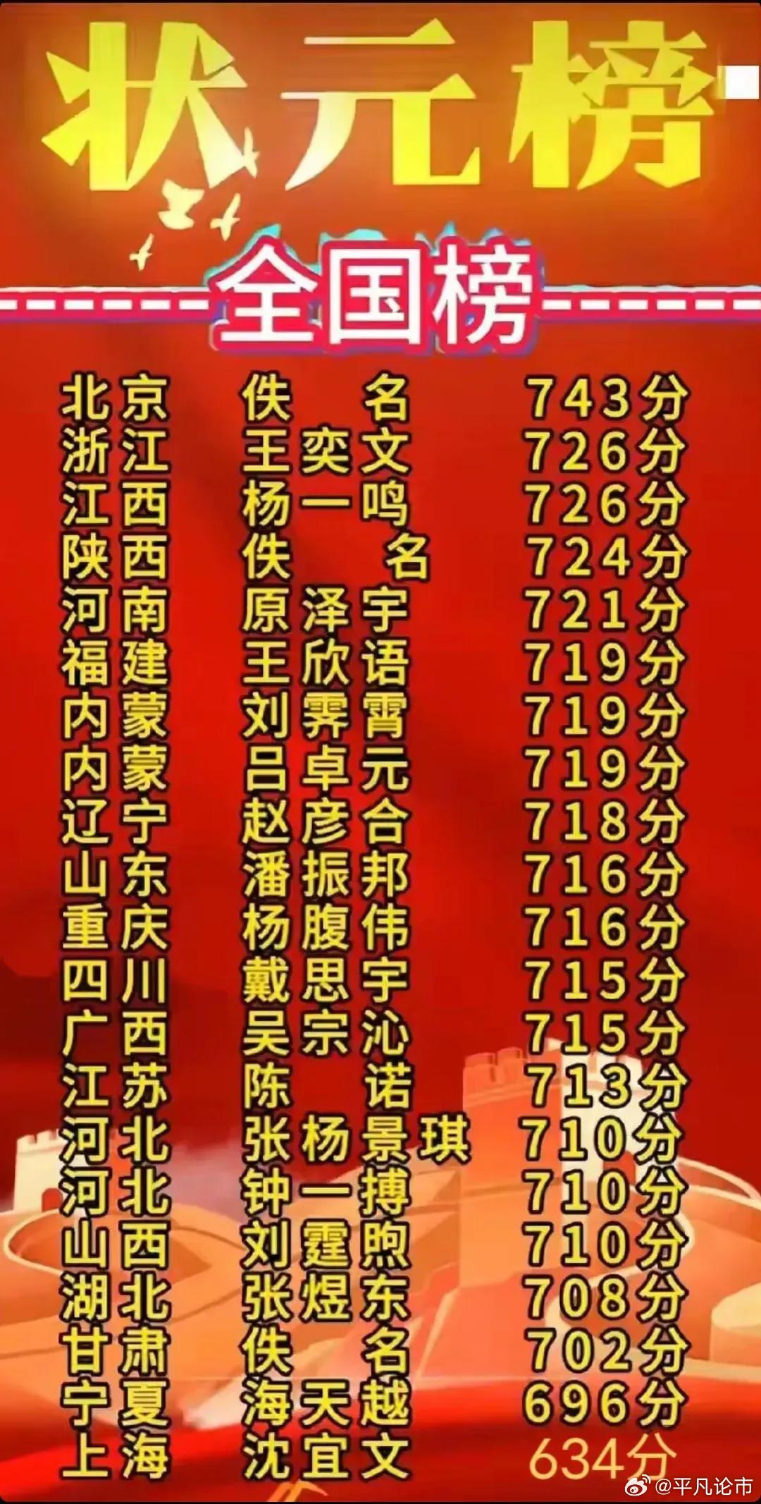 狀元紅97049精準(zhǔn)資料深度解析，狀元紅97049精準(zhǔn)資料深度解讀與解析