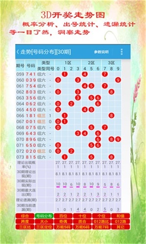 王中王資料一肖中特2o19，深度解析與預(yù)測，王中王資料一肖中特2019，深度剖析與未來預(yù)測