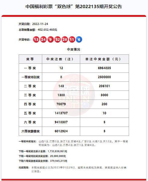 預(yù)測(cè)與未來(lái)趨勢(shì)