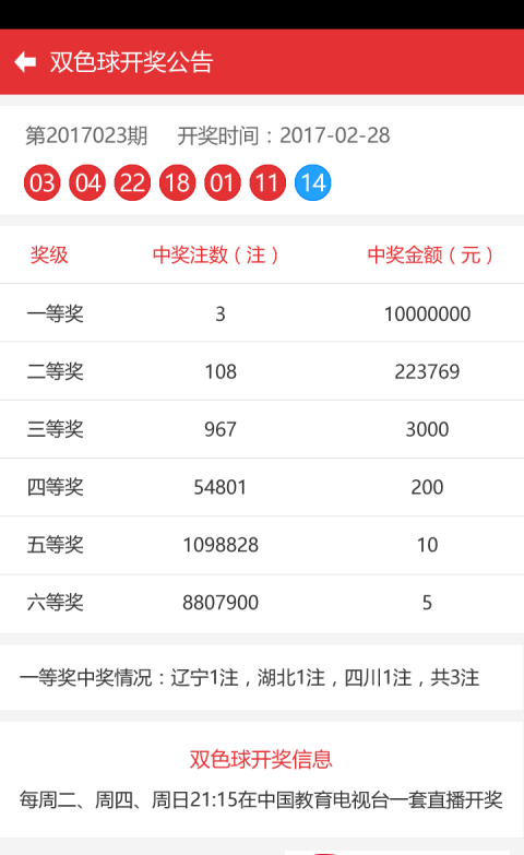 新澳門彩歷史開獎記錄走勢圖，深度解析與SEO優(yōu)化探討，新澳門彩歷史開獎記錄走勢圖深度解析與SEO優(yōu)化策略探討
