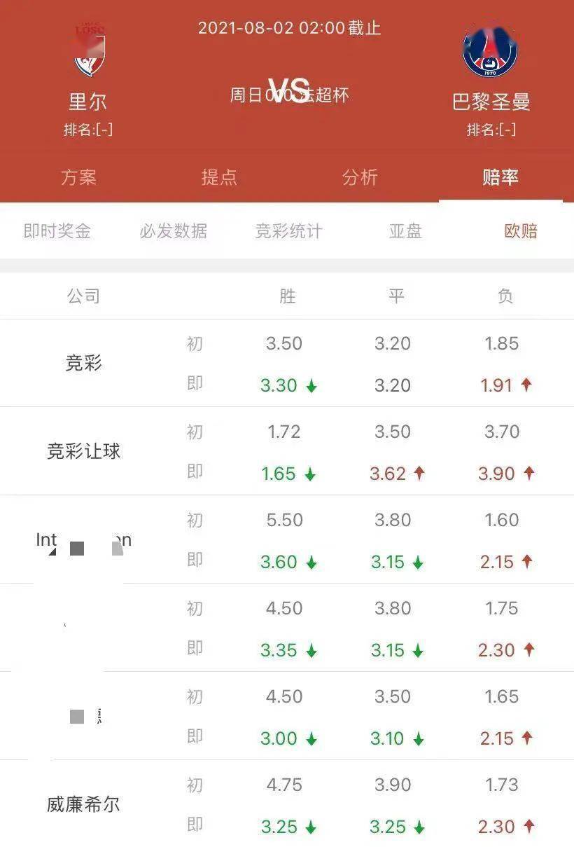 奧門今晚開獎(jiǎng)十結(jié)果——探索彩票背后的秘密與策略，澳門彩票開獎(jiǎng)結(jié)果深度解析，揭秘背后的秘密與策略