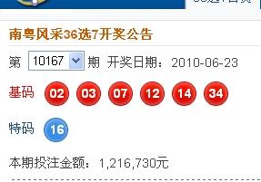 新澳2025今晚開獎結(jié)果，期待與驚喜的交匯，新澳2025今晚開獎結(jié)果，期待與驚喜的碰撞