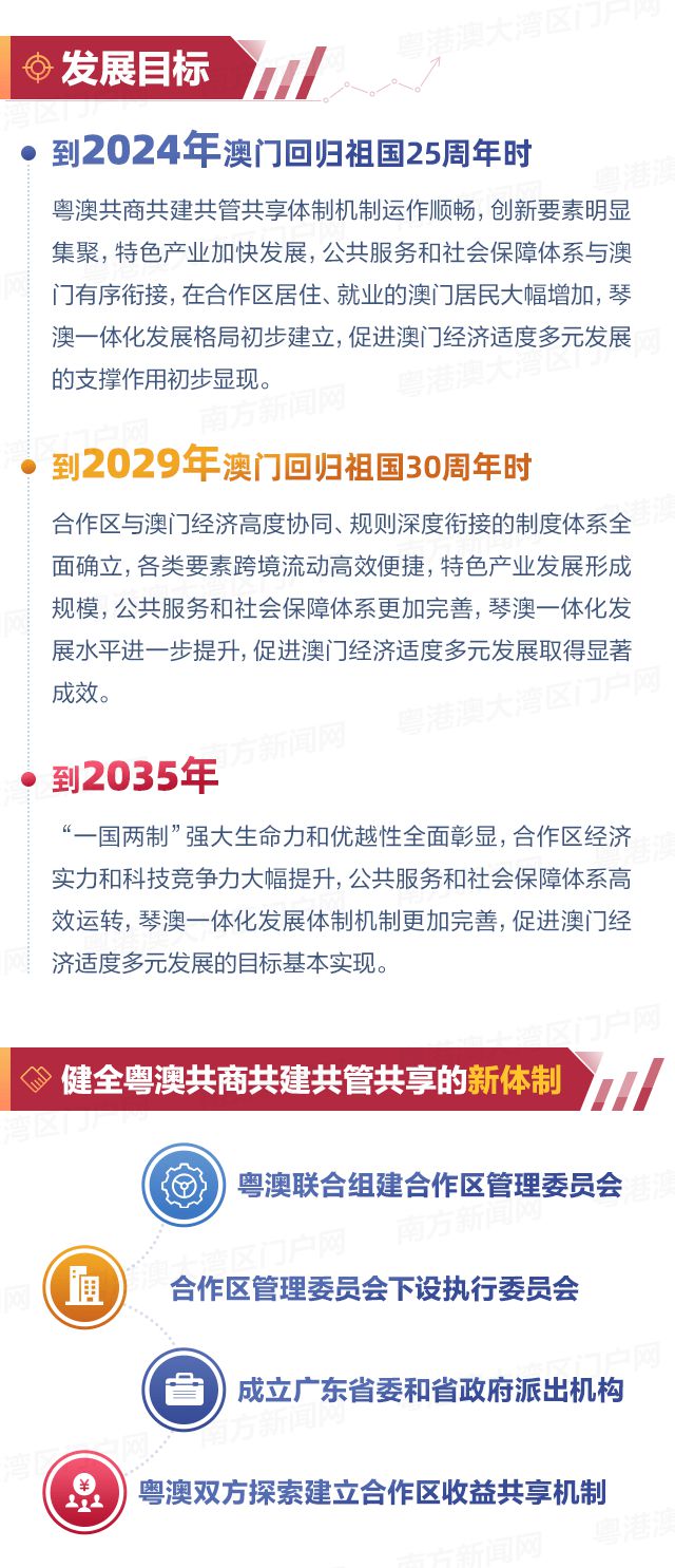 澳門(mén)，展望未來(lái)，探索無(wú)限可能的2025年，澳門(mén)，展望未來(lái)，2025年無(wú)限可能探索之旅