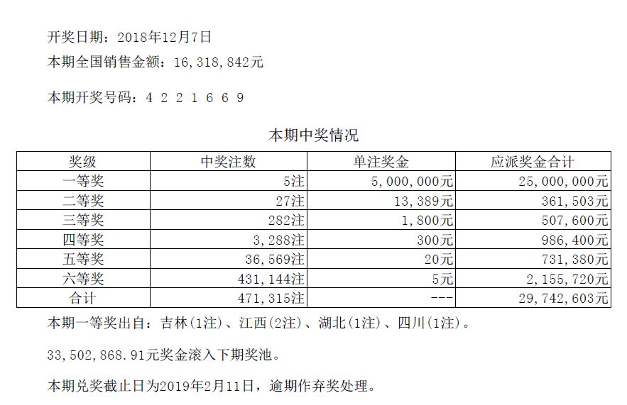 新澳門六開彩開獎結果，今天開獎了嗎？全面解析與預測，澳門今日開獎解析與預測，六開彩開獎結果揭曉！