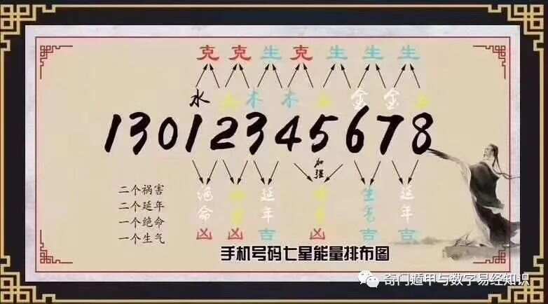 揭秘7777788888精準(zhǔn)新傳真背后的秘密，揭秘精準(zhǔn)新傳真7777788888背后的秘密真相