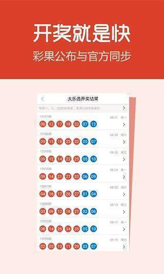 新澳天天開(kāi)獎(jiǎng)資料大全第1050期，全方位解讀與策略分析，新澳天天開(kāi)獎(jiǎng)資料大全第1050期，全方位解讀與策略深度剖析