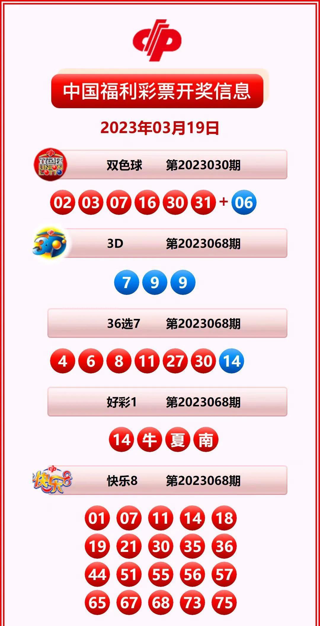 香港開獎結果記錄查詢，全面解析與實用指南，香港彩票開獎結果全面解析與查詢實用指南