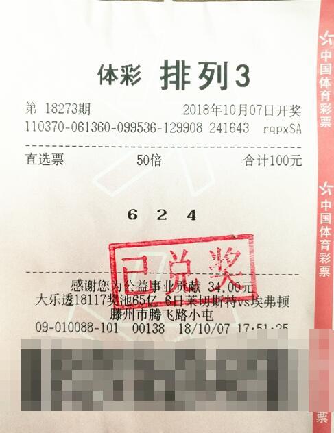 熱點 第63頁