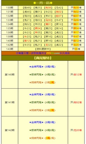 澳門(mén)一肖一碼準(zhǔn)選一碼，揭秘彩票背后的秘密與策略，澳門(mén)彩票揭秘，一肖一碼準(zhǔn)選一碼策略與秘密探究