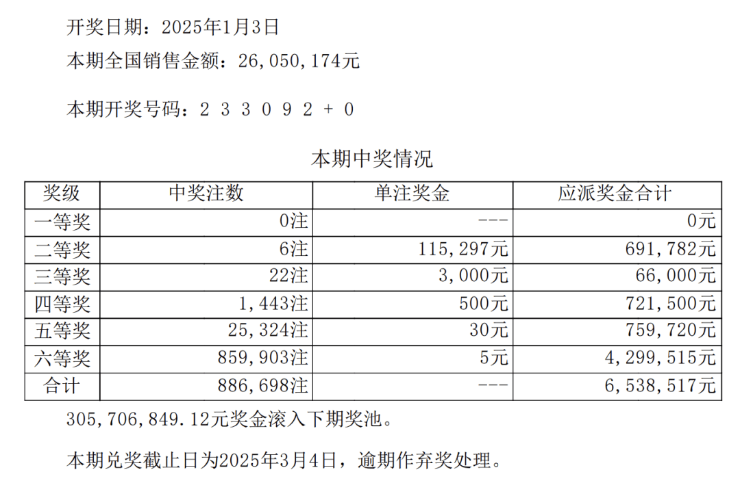 鐵算高手預(yù)測(cè)王中王開(kāi)獎(jiǎng)結(jié)果，鐵算高手揭曉王中王開(kāi)獎(jiǎng)結(jié)果預(yù)測(cè)