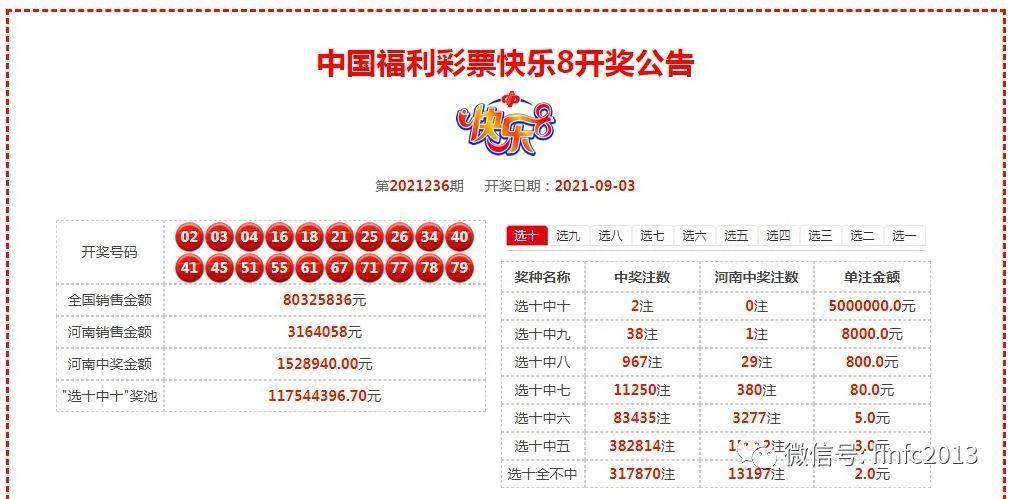 奧門六開獎(jiǎng)號(hào)碼今晚開獎(jiǎng)結(jié)果查詢表——全面解析與實(shí)時(shí)查詢指南，澳門六開獎(jiǎng)號(hào)碼今晚實(shí)時(shí)開獎(jiǎng)結(jié)果查詢表，全面解析與指南